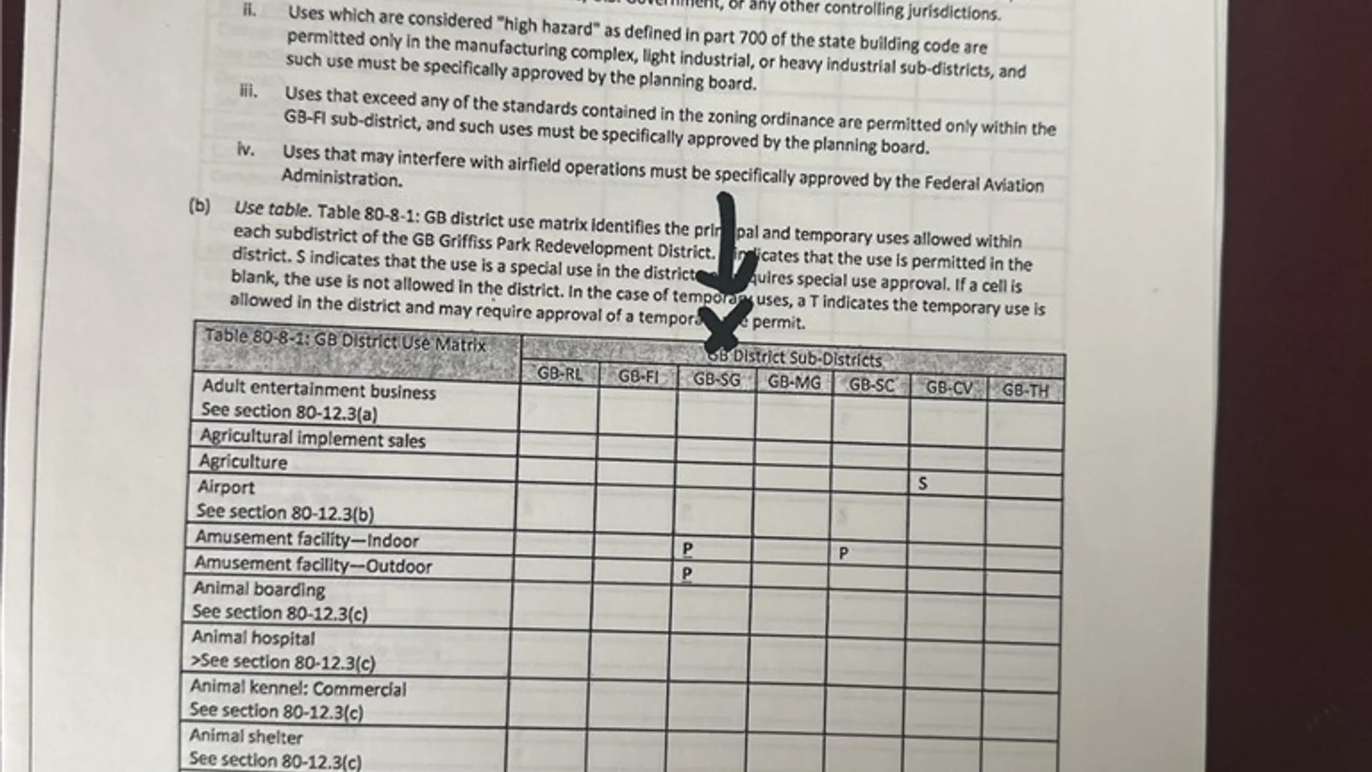 Property at 7199 RIVER Road, Rome, NY 13440 7