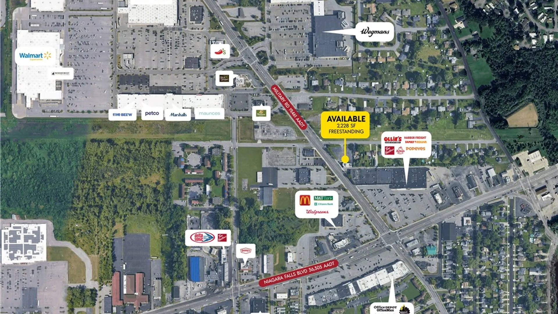 Property at 1401 Military Road, Niagara, NY 14304 5