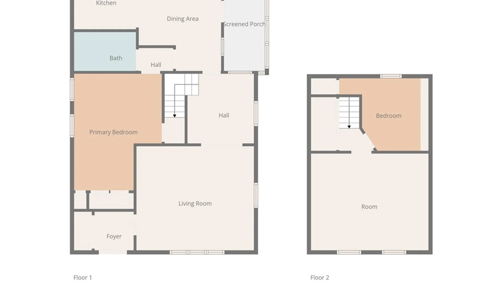 Property at 148 Cayuga Street, Oswego, NY 13126 26