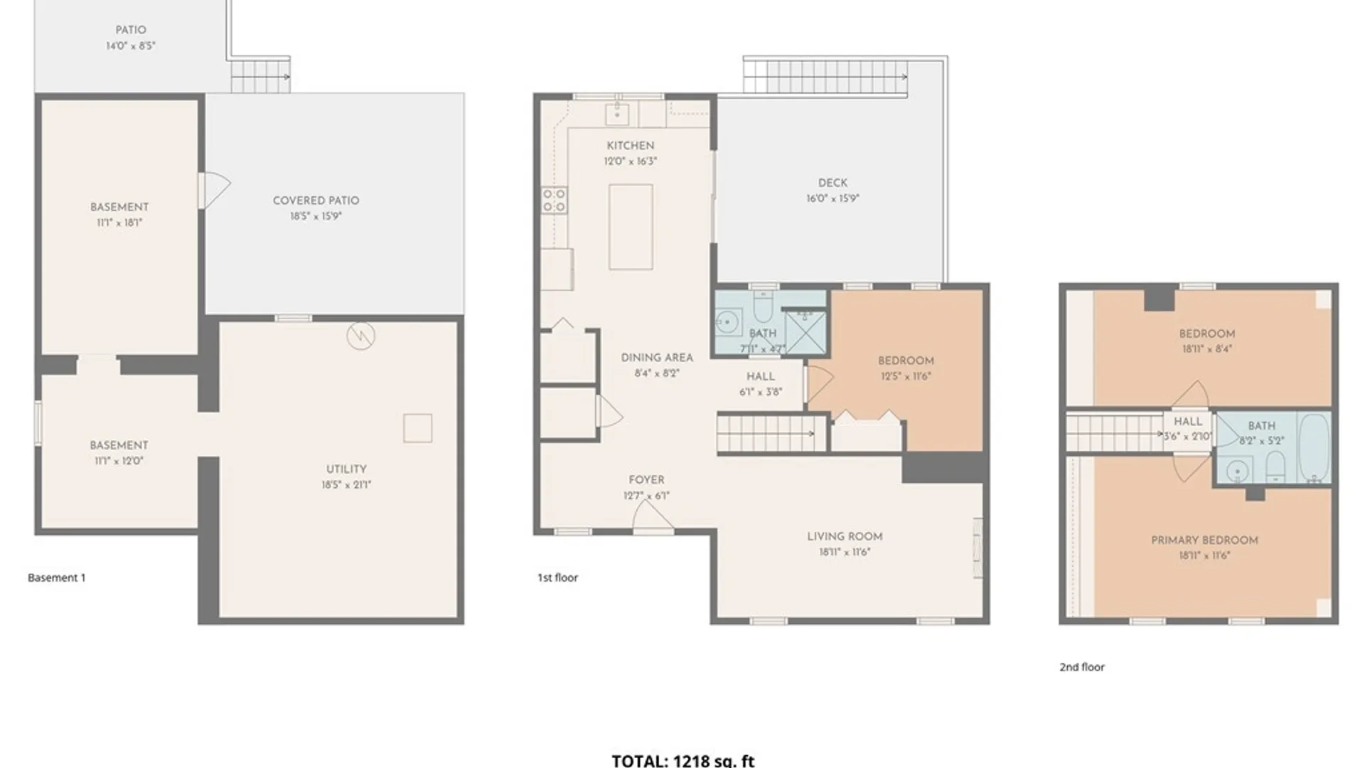 Property at 190 & 196 Mill Street, Amherst, NY 14221 17