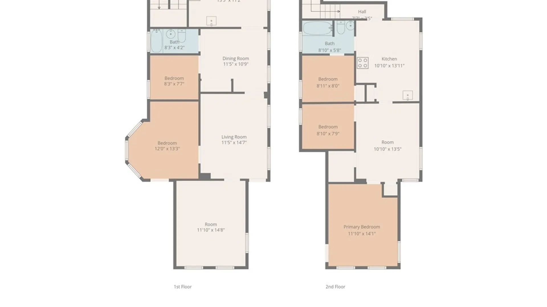 Property at 306 Shuart Ave, Syracuse, NY 13203 44