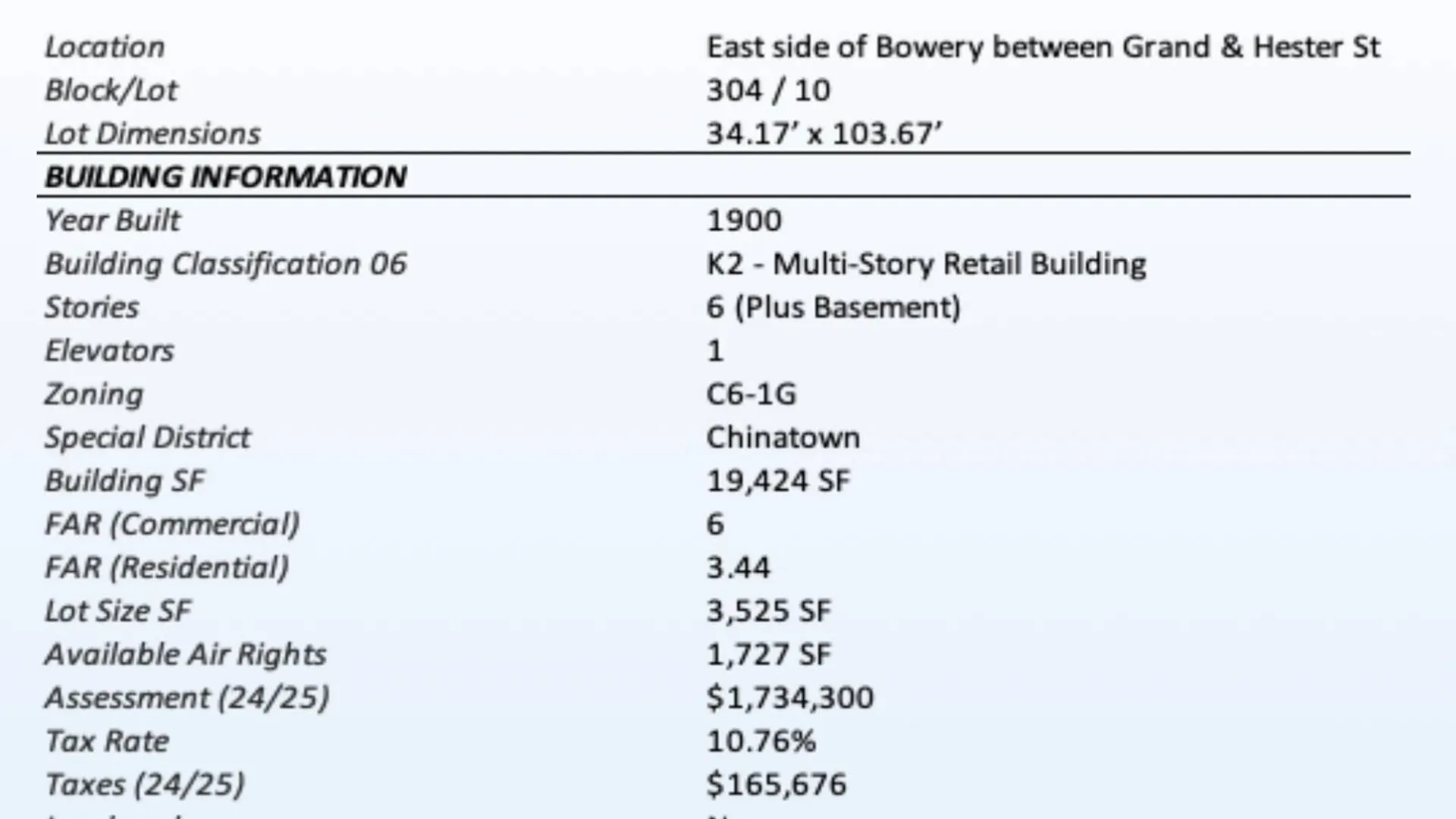 Property at 113 Bowery Street, New York, NY 10002 2