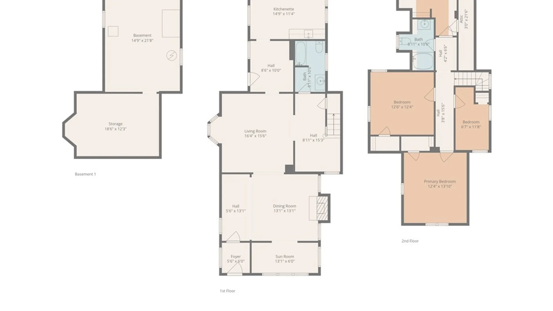 Property at 79 Bissell Avenue, Buffalo, NY 14211 2