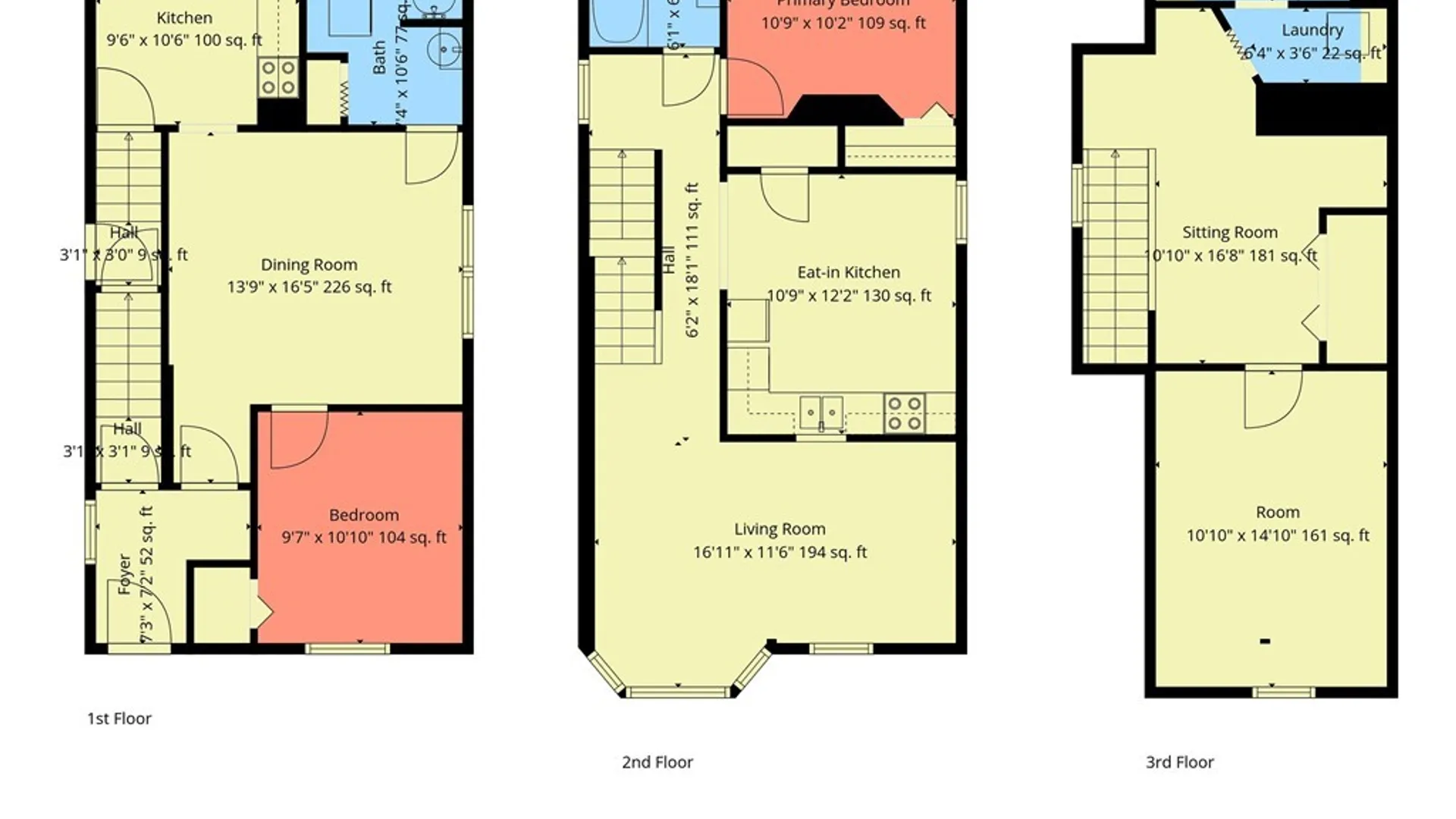 Property at 621 13th Street, Niagara Falls, NY 14301 32
