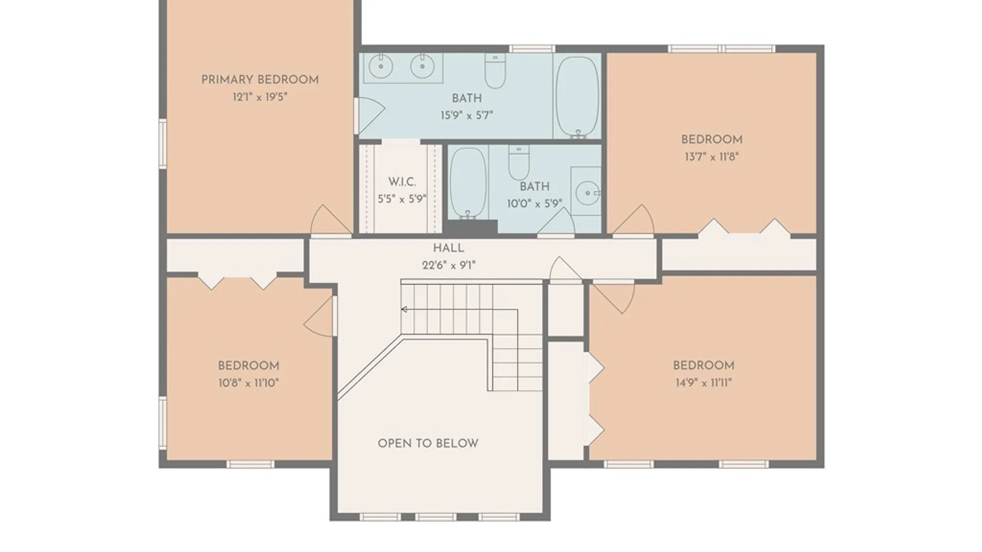 Property at 1043 Ridge Road, Lewiston, NY 14092 48