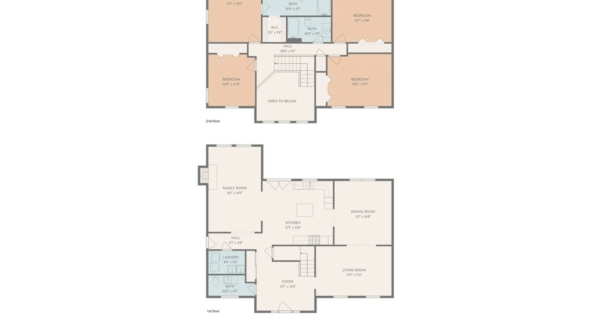 Property at 1043 Ridge Road, Lewiston, NY 14092 50