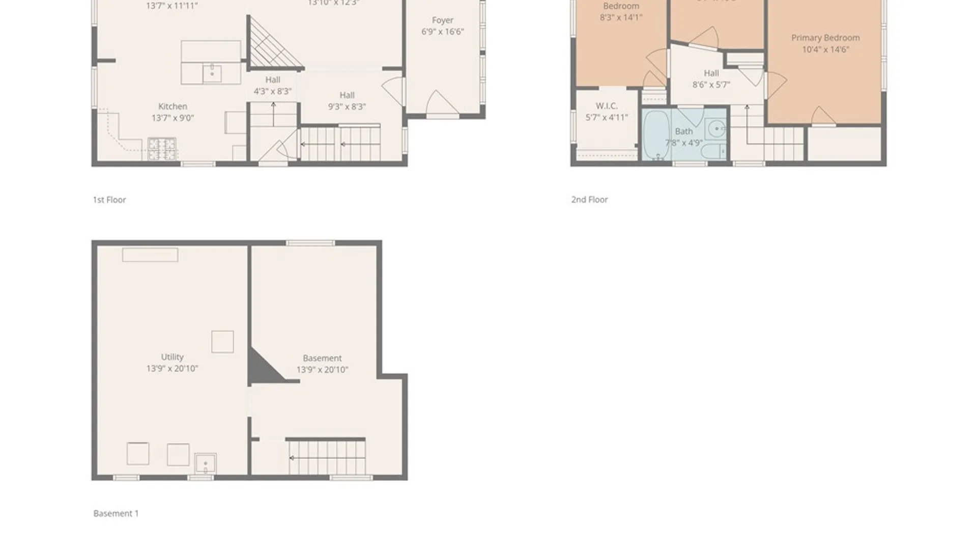 Property at 281 Northland Avenue, Buffalo, NY 14208 2