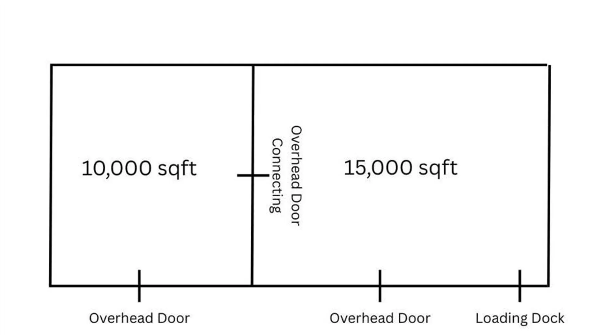 Property at 3629 Hall Road, Scriba, NY 13126 10