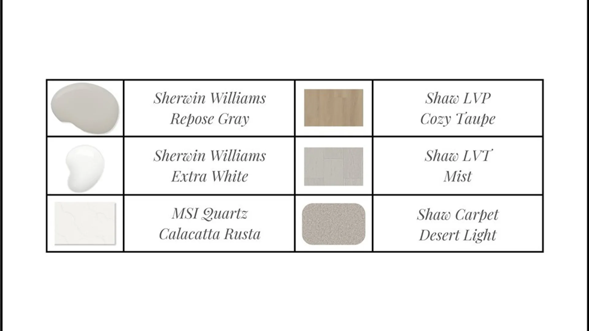 Property at 160 Cloverleaf Court, Cheektowaga, NY 14043 9