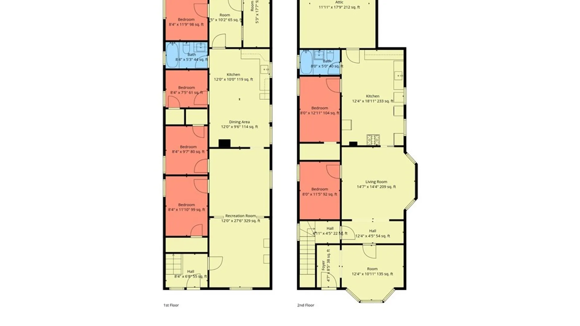 Property at 91 Burgard Place, Buffalo, NY 14211 3