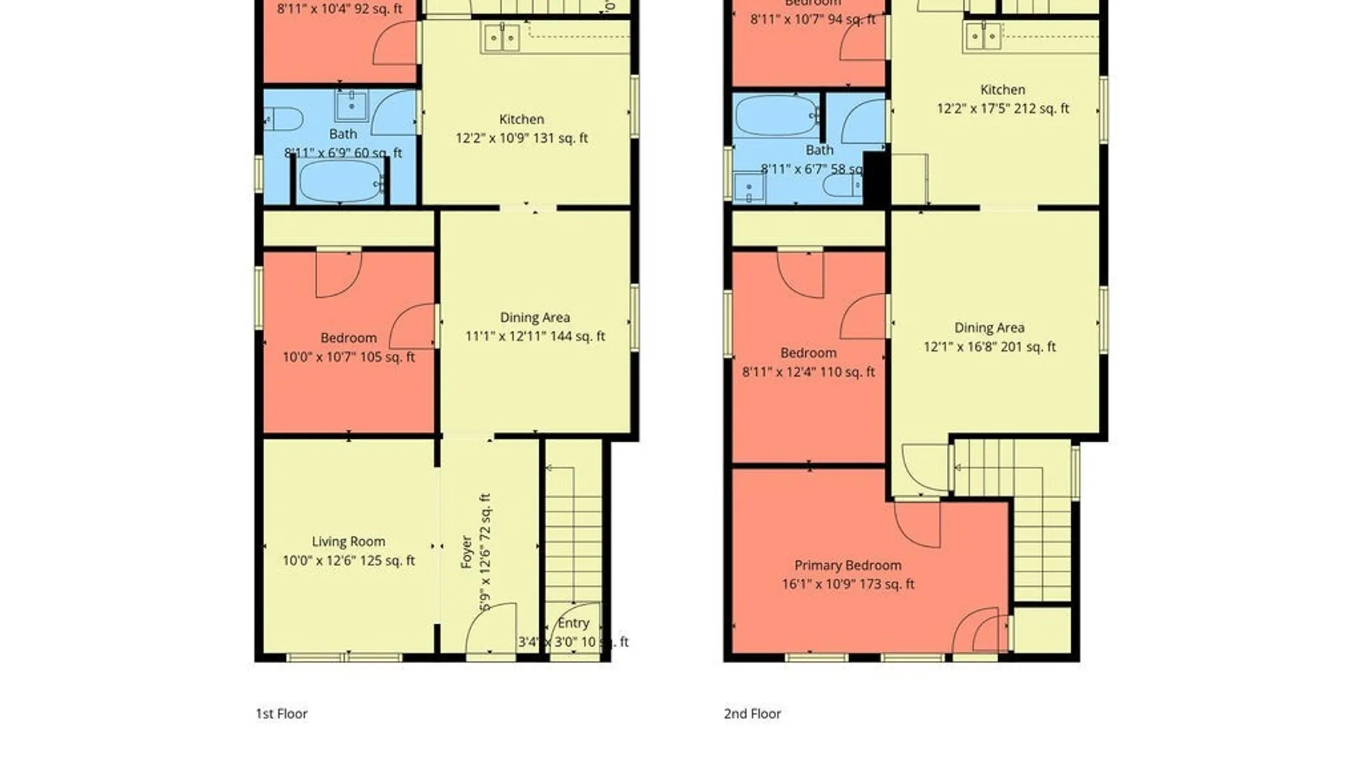 Property at 1510 Willow Avenue, Niagara Falls, NY 14305 38