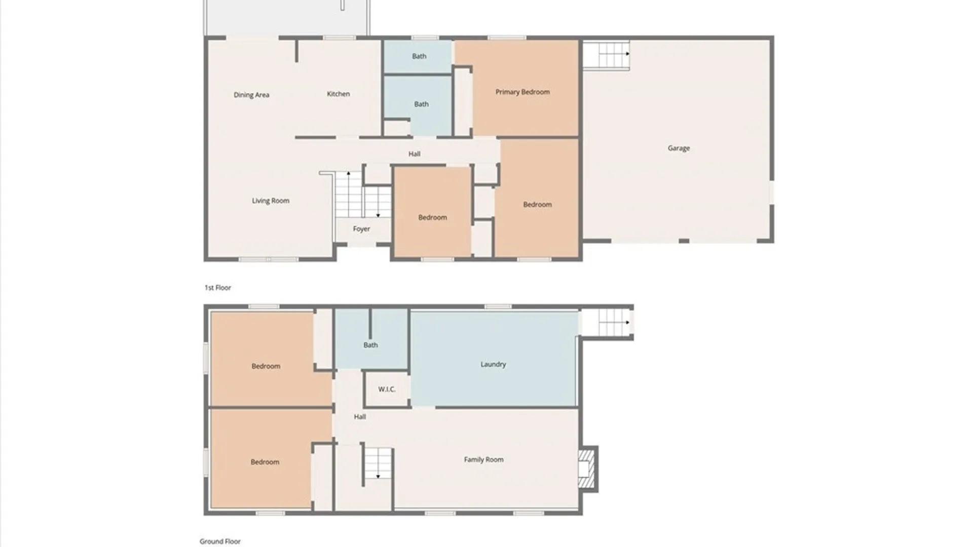 Property at 2 Clintonview Road, New Hartford, NY 13413 26