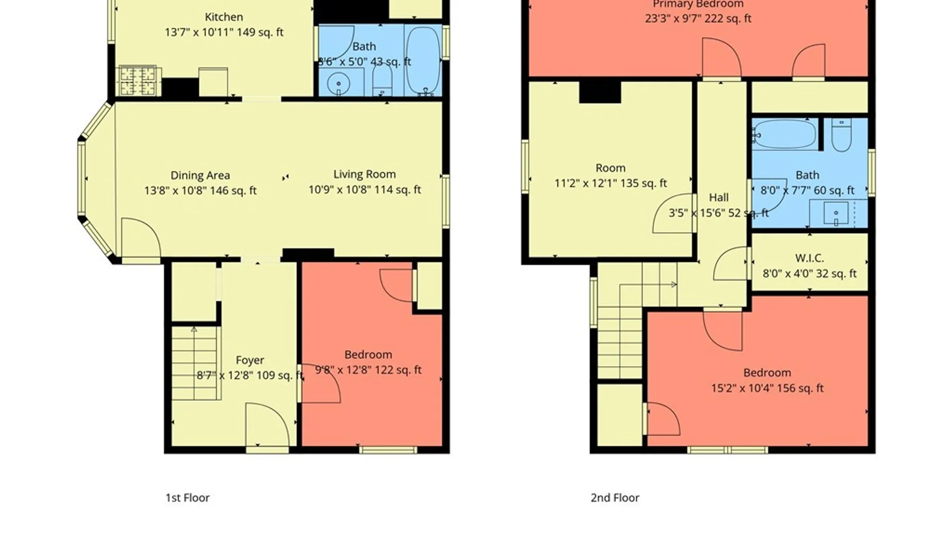 Property at 1802 Cleveland Avenue, Niagara Falls, NY 14305 5