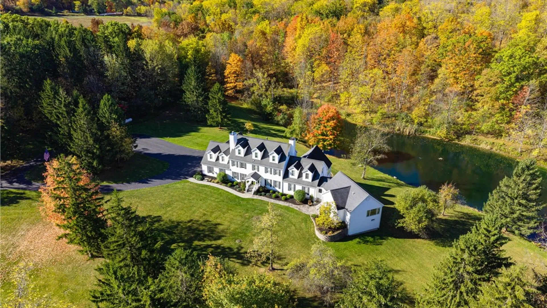 Property at 6126 Rossier Rd, Canandaigua Town, NY 14424 50
