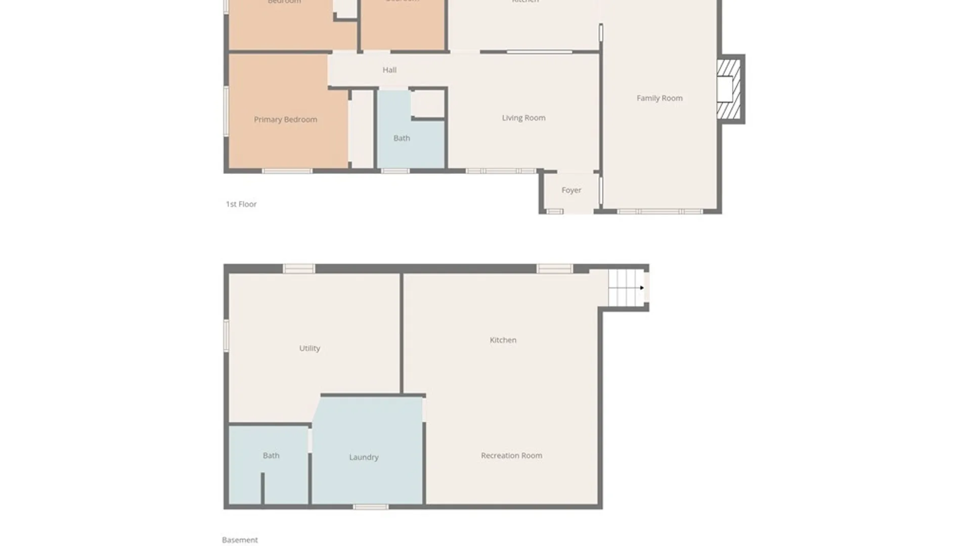 Property at 129 Noble Avenue, Salina, NY 13206 28
