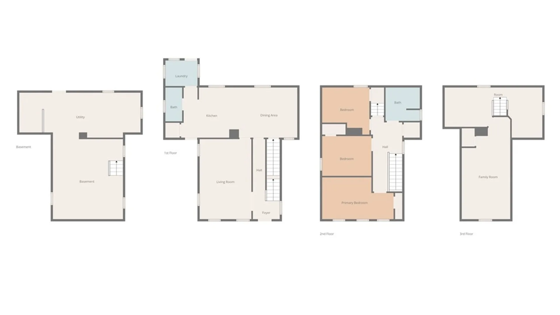 Property at 54 8th Street, Oswego, NY 13126 40