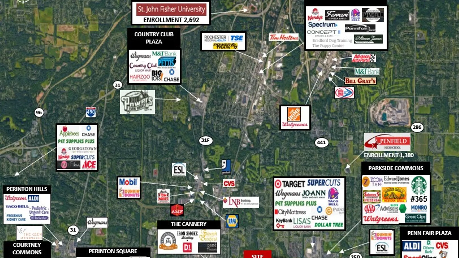 Property at 2316 Fairport Nine Mile Point Road, Penfield, NY 14450 2
