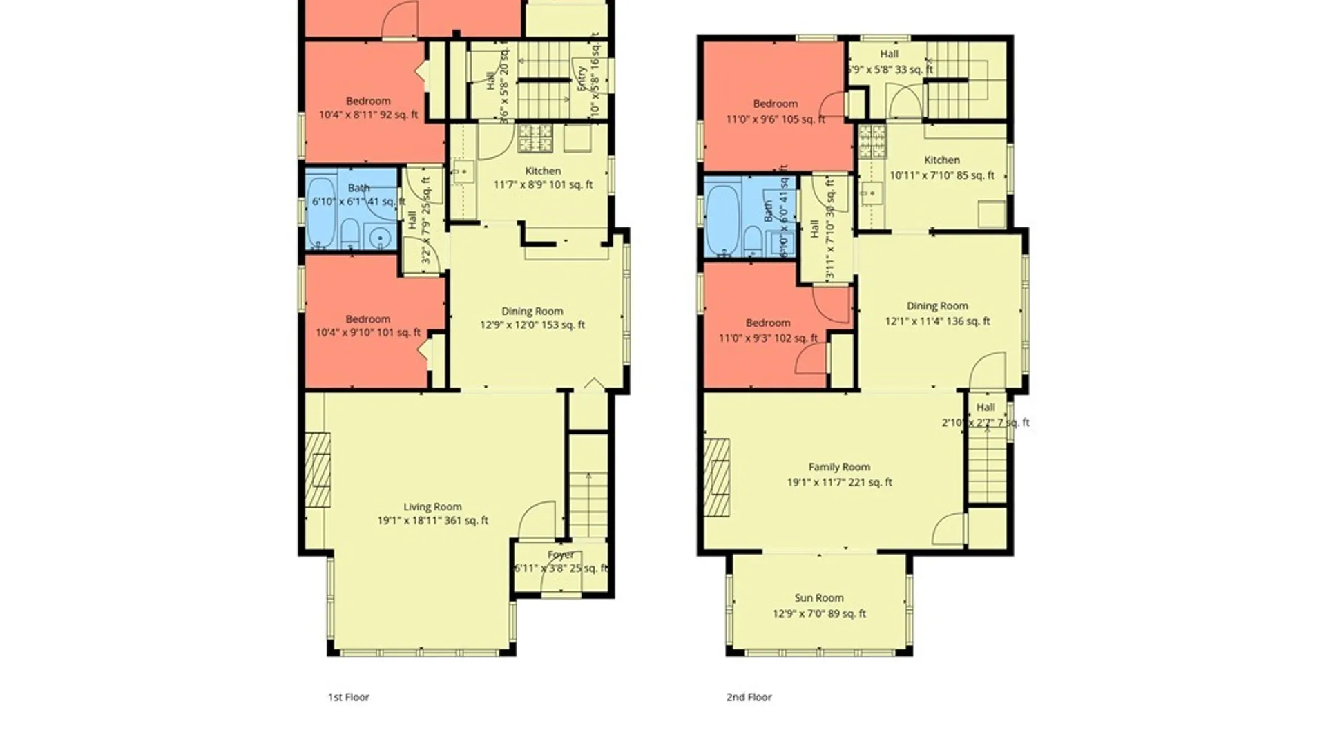 Property at 31 Thatcher Avenue, Buffalo, NY 14215 4