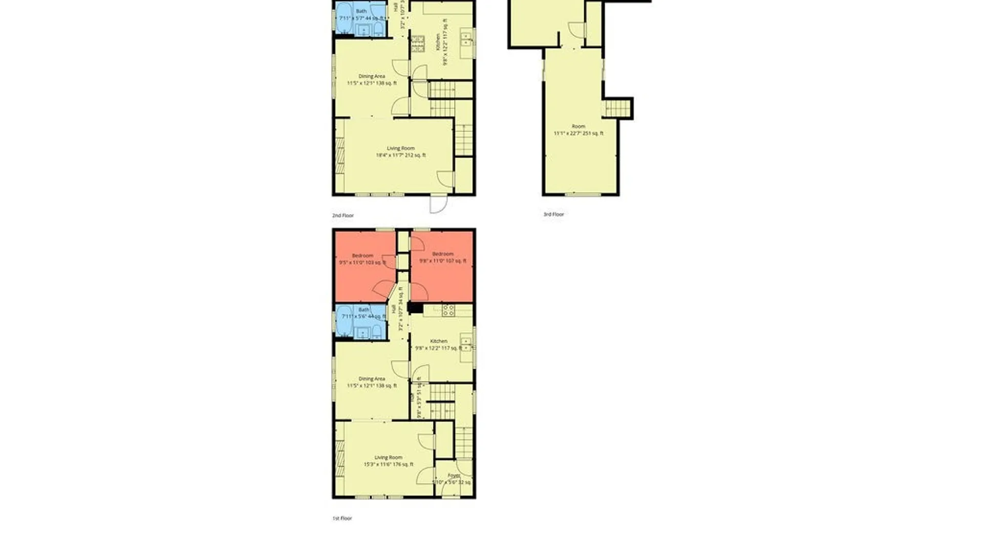 Property at 239 Rodney Avenue, Buffalo, NY 14214 4
