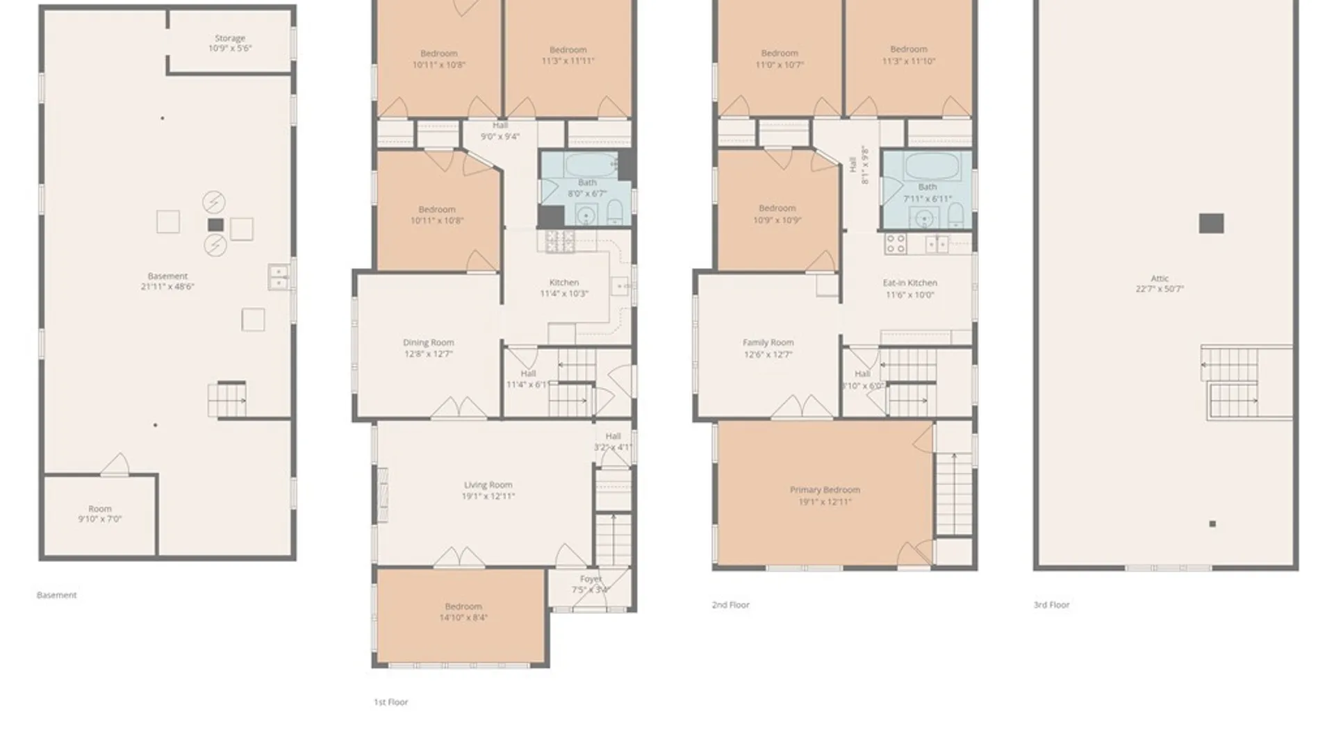 Property at 208 Lisbon Avenue, Buffalo, NY 14215 2