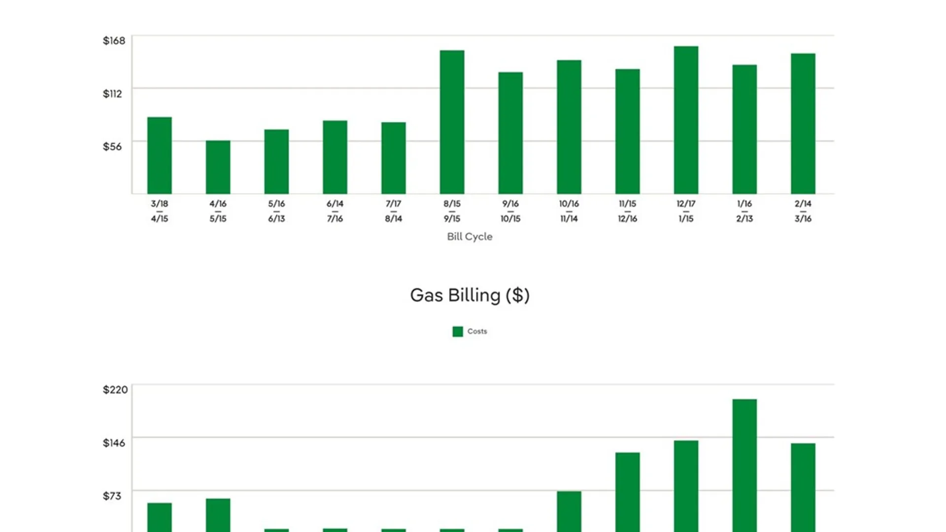 Property at 21 Jay Street, Geneva City, NY 14456 50