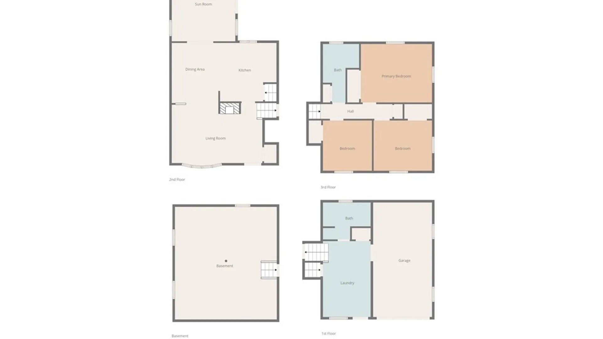 Property at 168 Tallman Street, Oswego, NY 13126 41