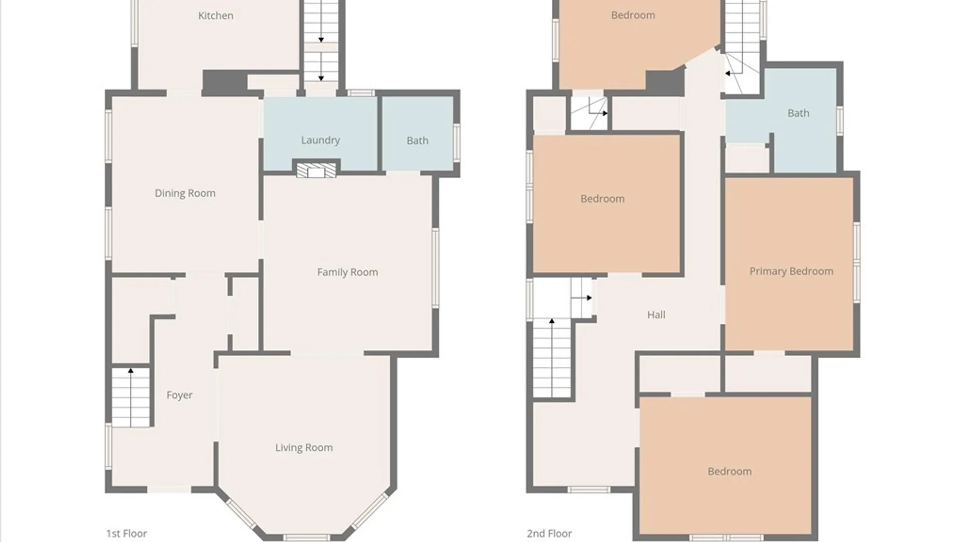 Property at 2 Lansing Street, Auburn, NY 13021 44