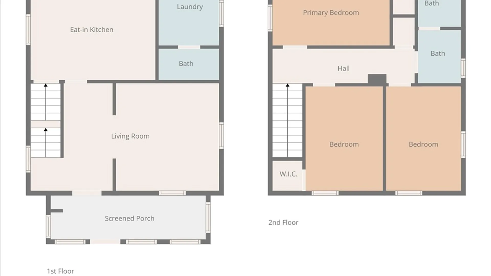 Property at 68 Garrow Street, Auburn, NY 13021 39