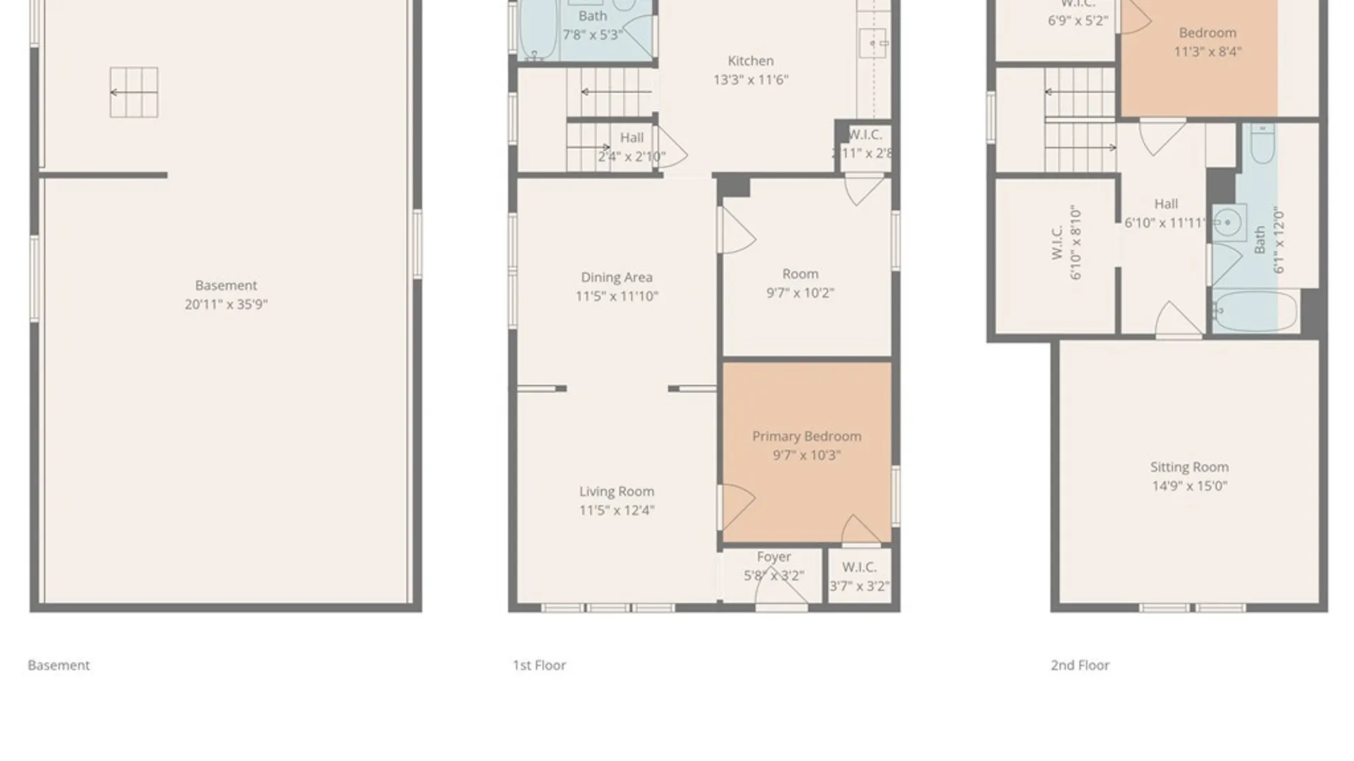 Property at 47 Fennimore Avenue, Buffalo, NY 14215 5