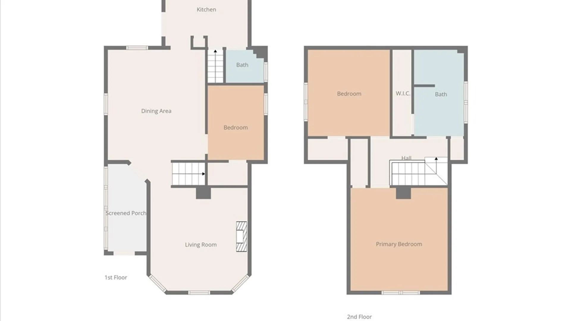 Property at 409 Dewitt Street, Syracuse, NY 13203 49