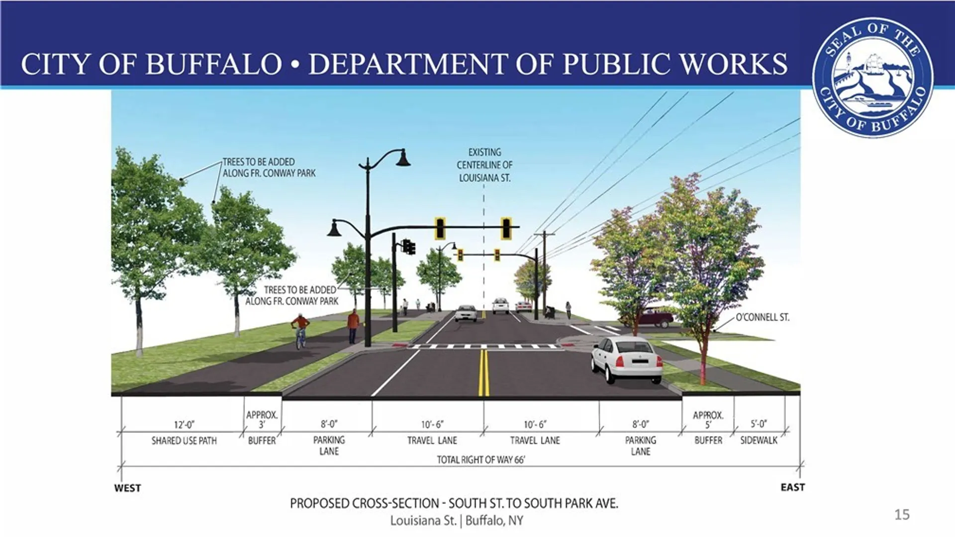 Property at 151 Louisiana Street, Buffalo, NY 14204 31
