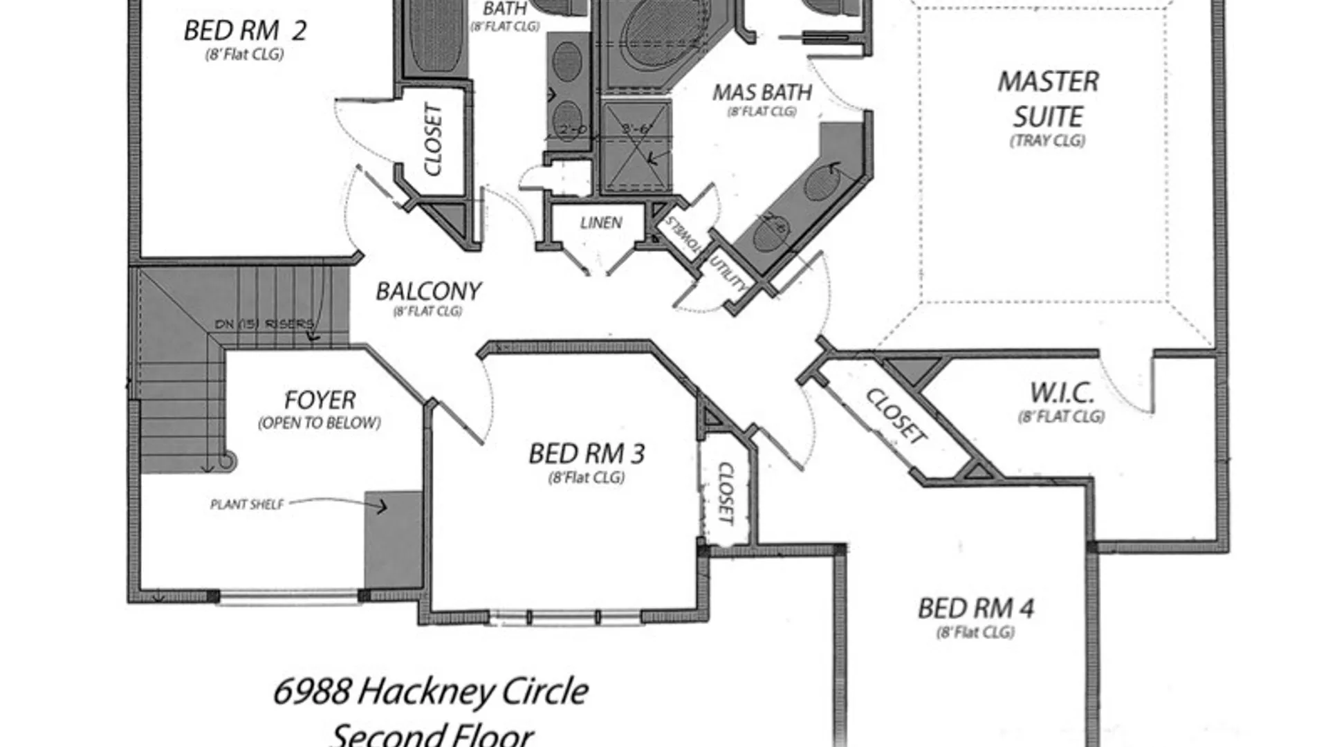 Property at 6988 Hackney Circle, Victor, NY 14564 47