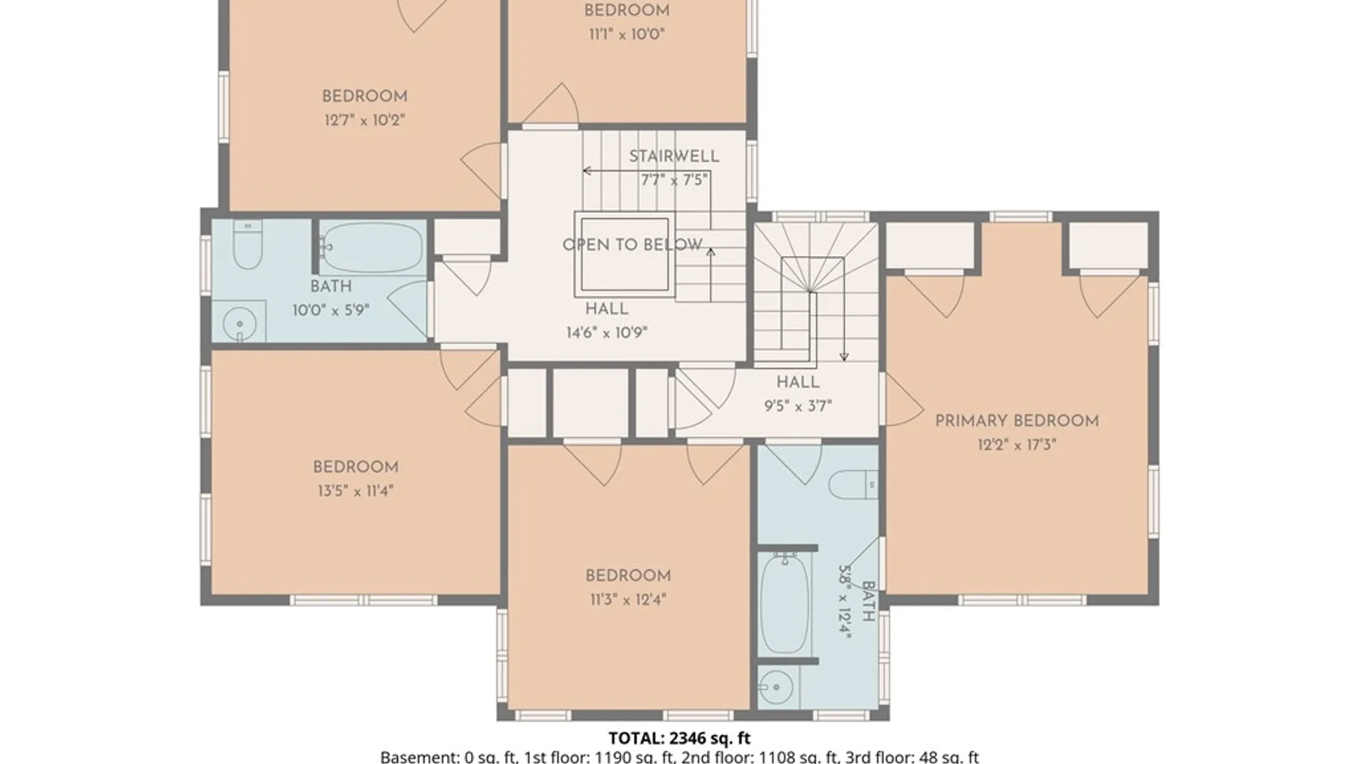 Property at 103 Harvard Place, Ithaca City, NY 14850 45