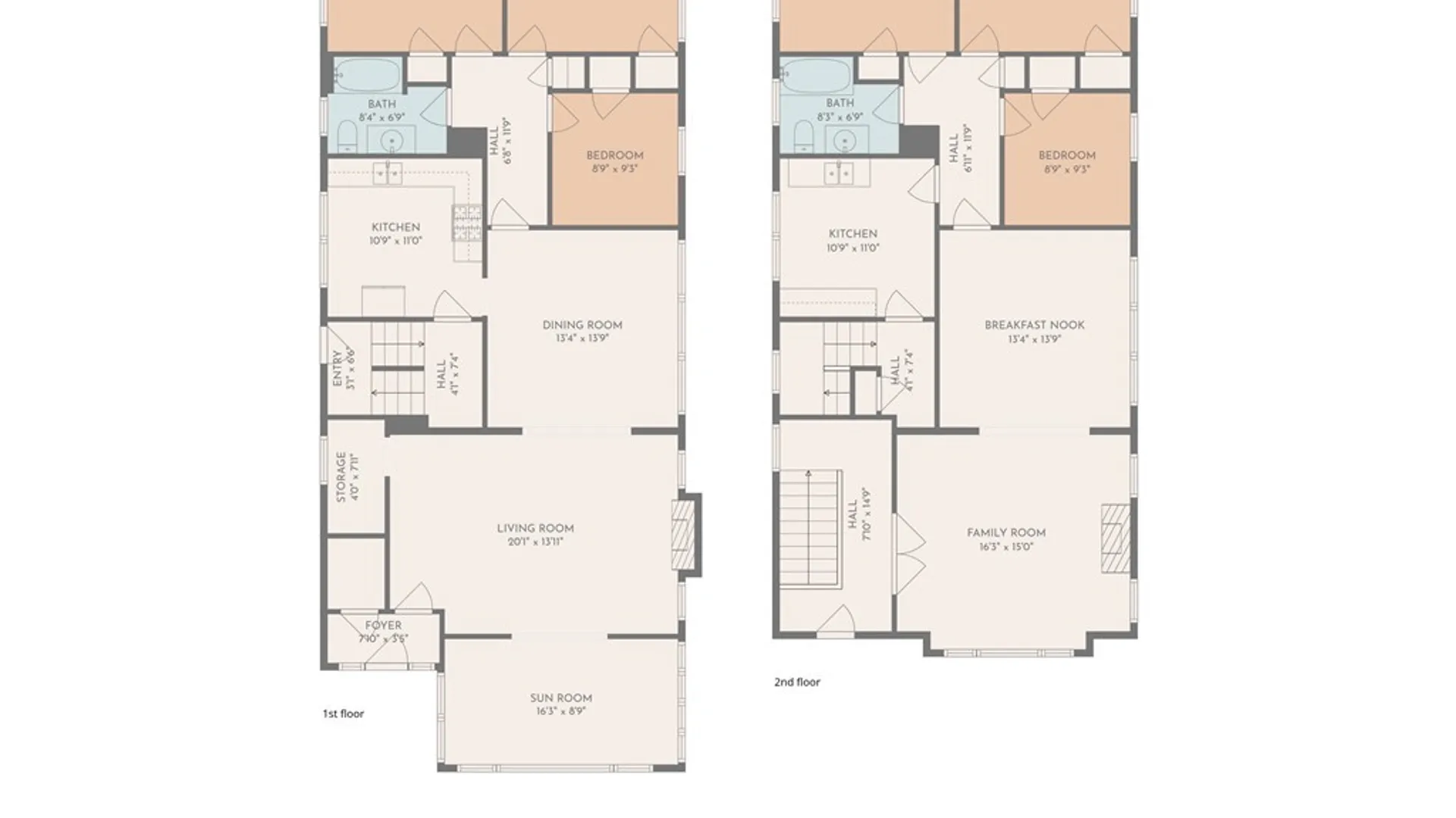 Property at 97 Brunswick Blvd Boulevard, Buffalo, NY 14208 20