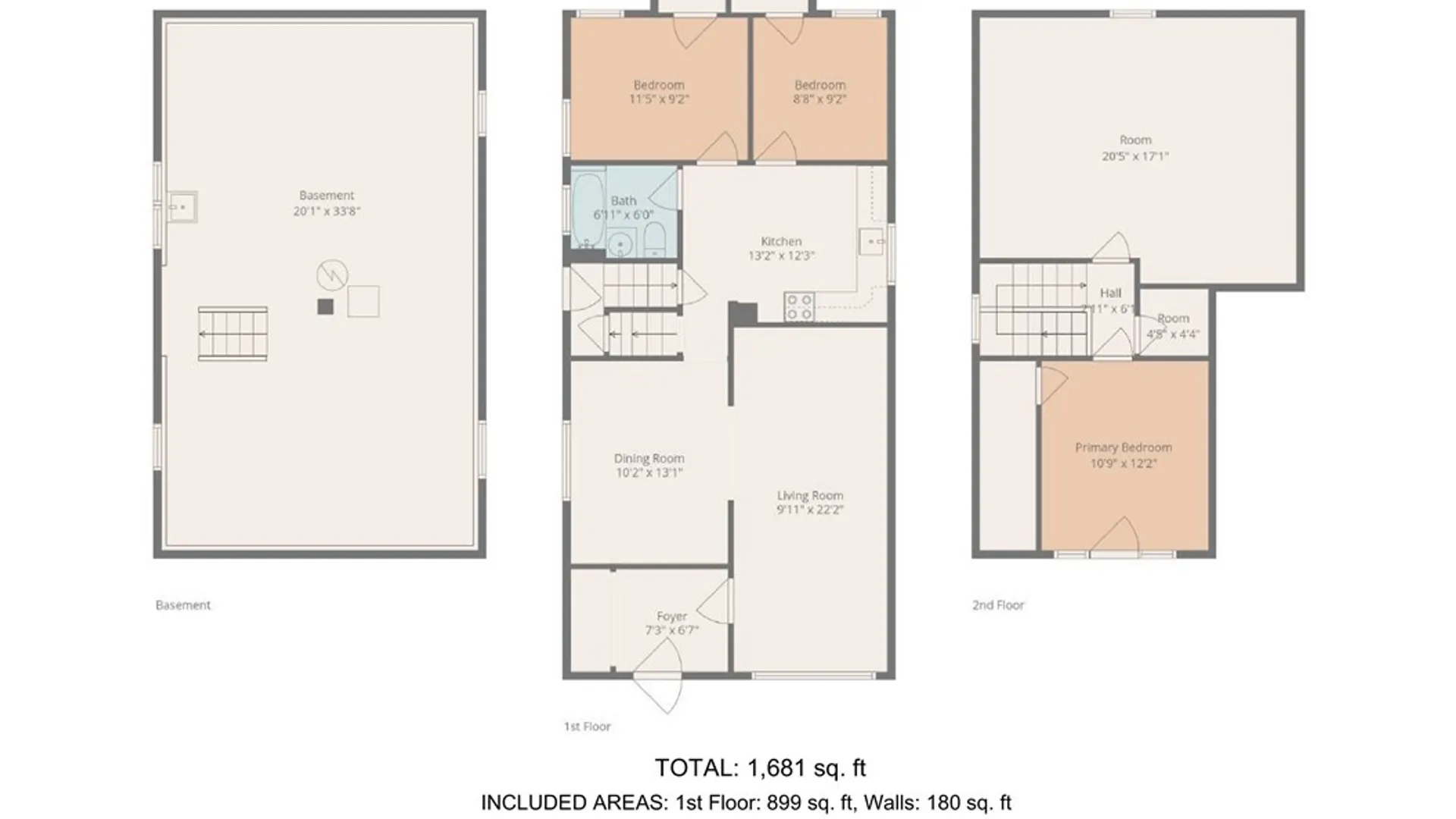 Property at 158 Hagen Street, Buffalo, NY 14215 4