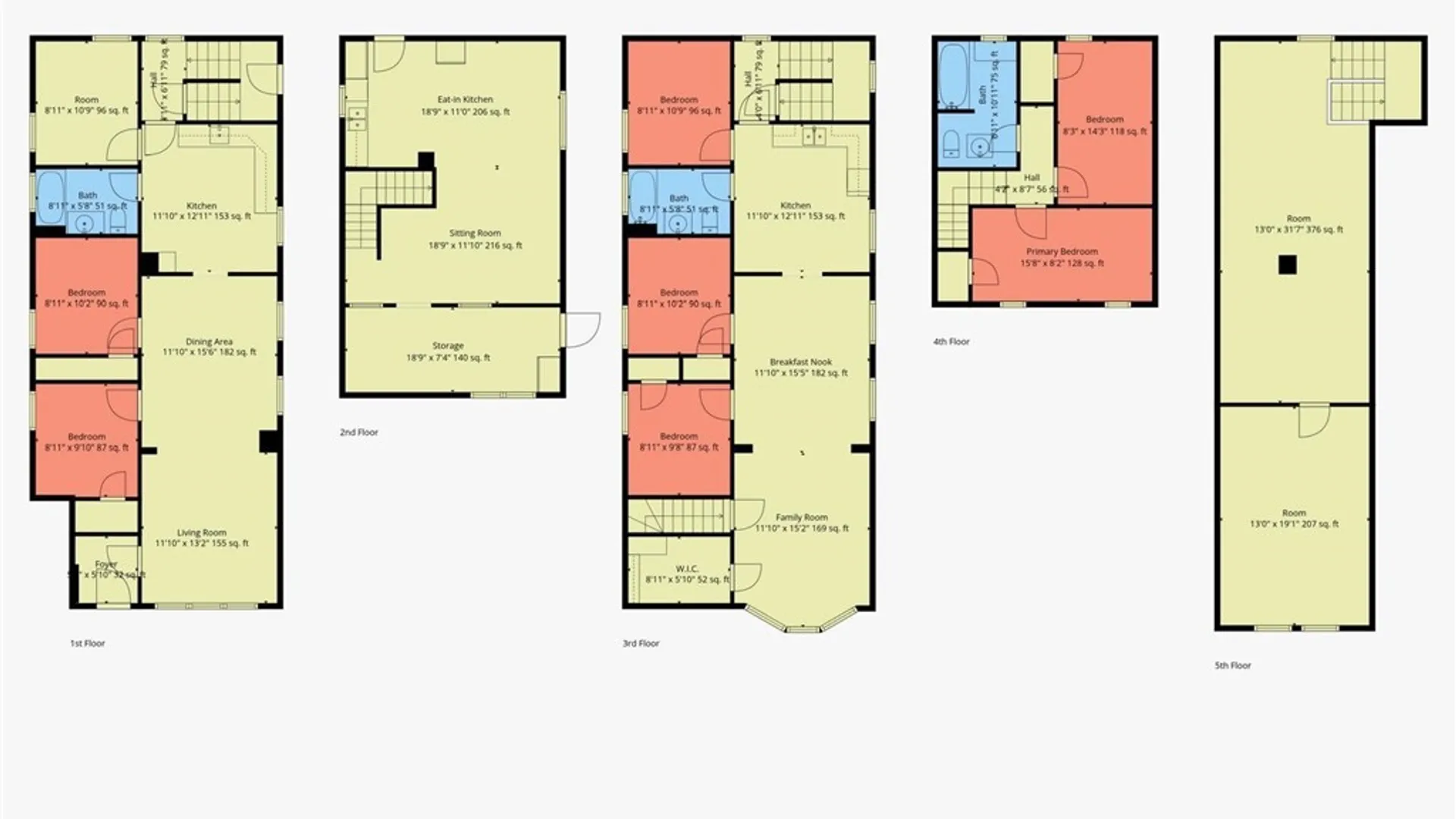 Property at 60 Kermit Avenue, Buffalo, NY 14215 3