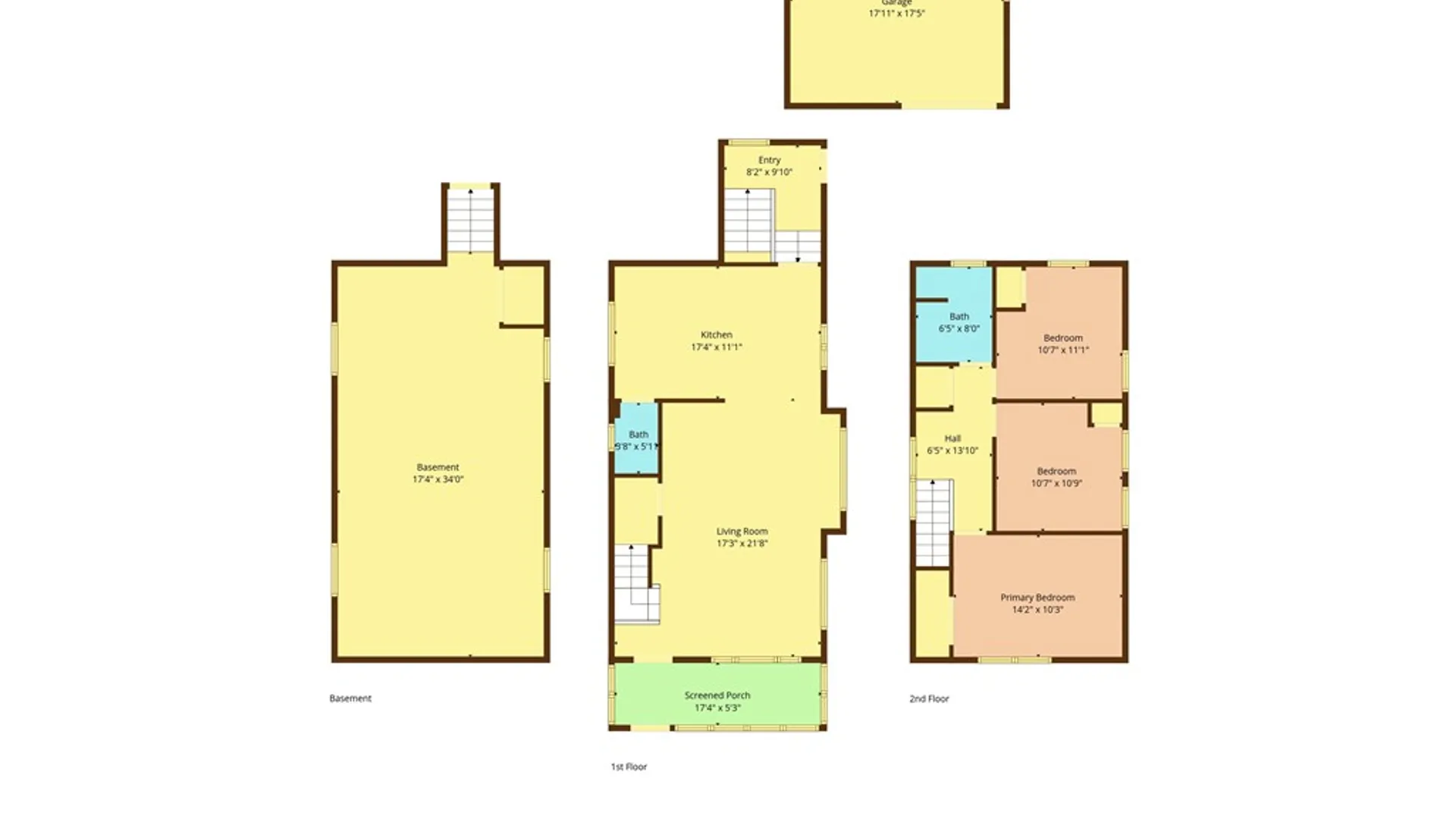 Property at 365 Glide Street, Rochester, NY 14611 43