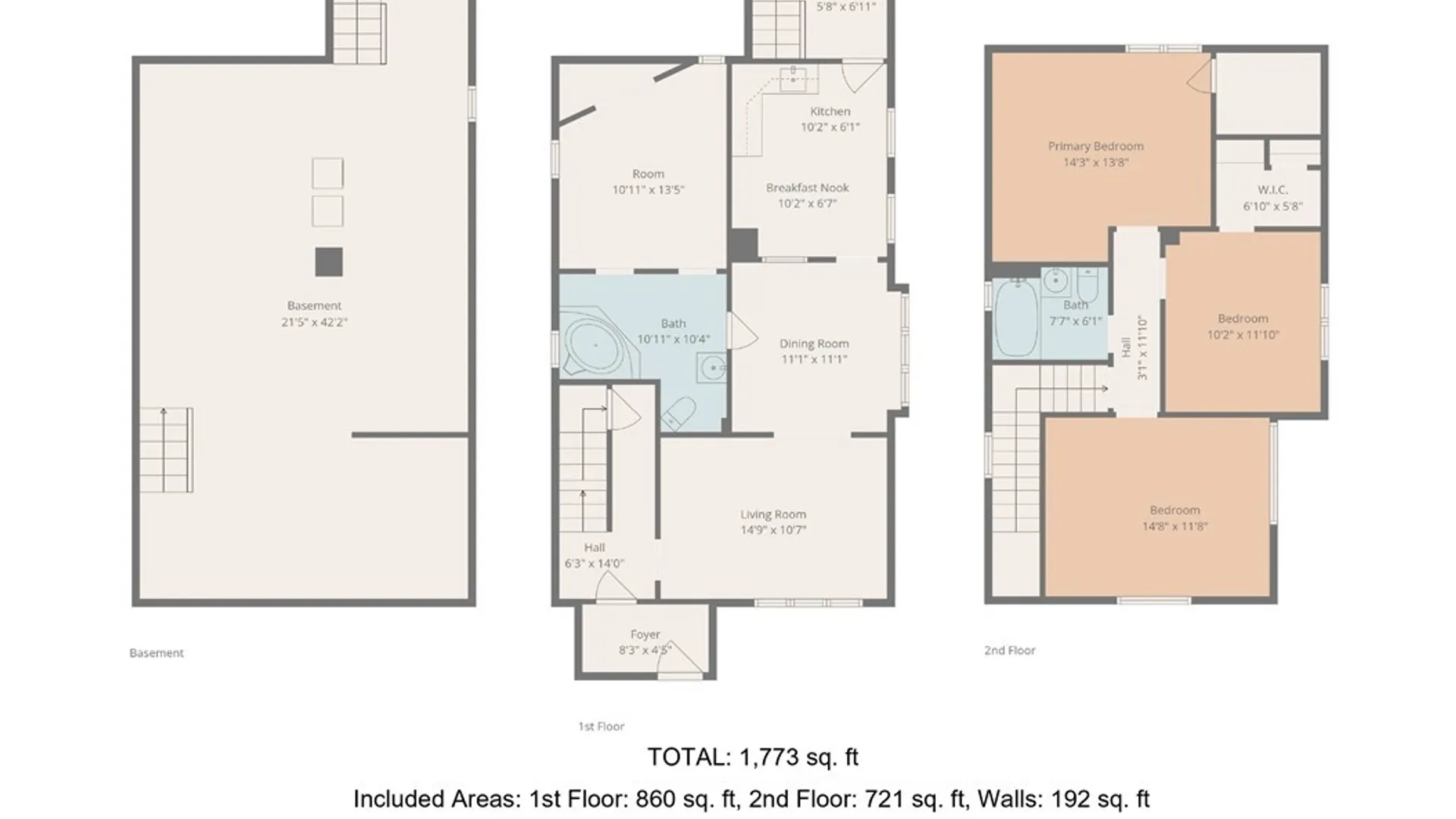 Property at 65 Parkridge Avenue, Buffalo, NY 14215 3