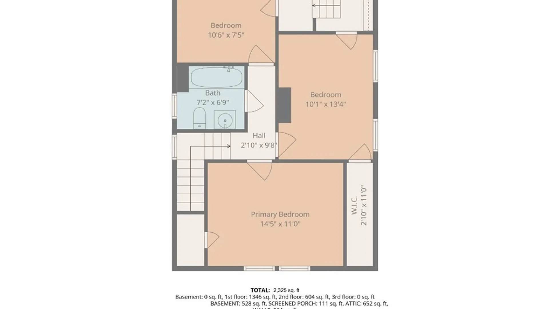 Property at 350 Northumberland Avenue, Buffalo, NY 14215 26