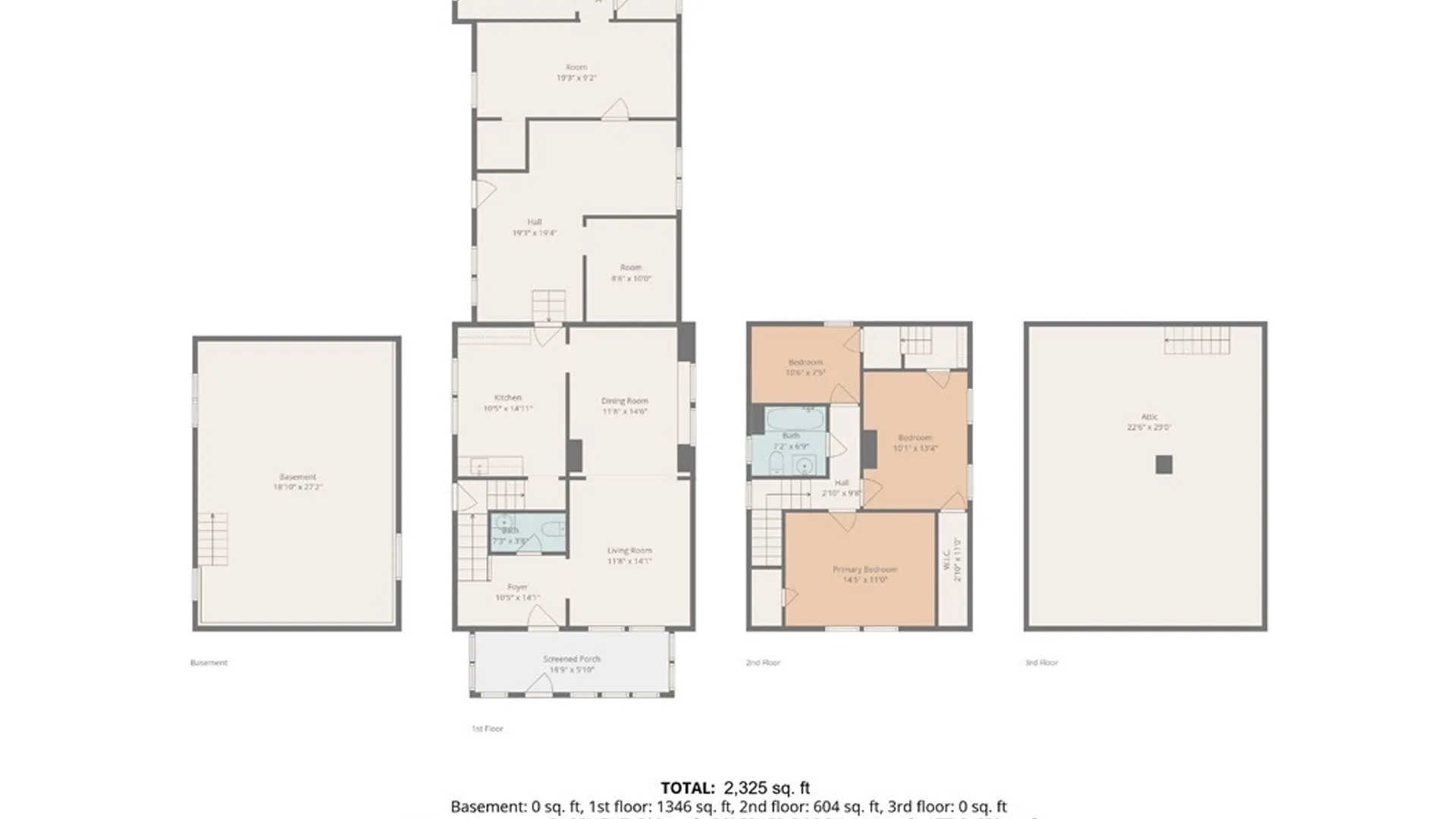 Property at 350 Northumberland Avenue, Buffalo, NY 14215 4