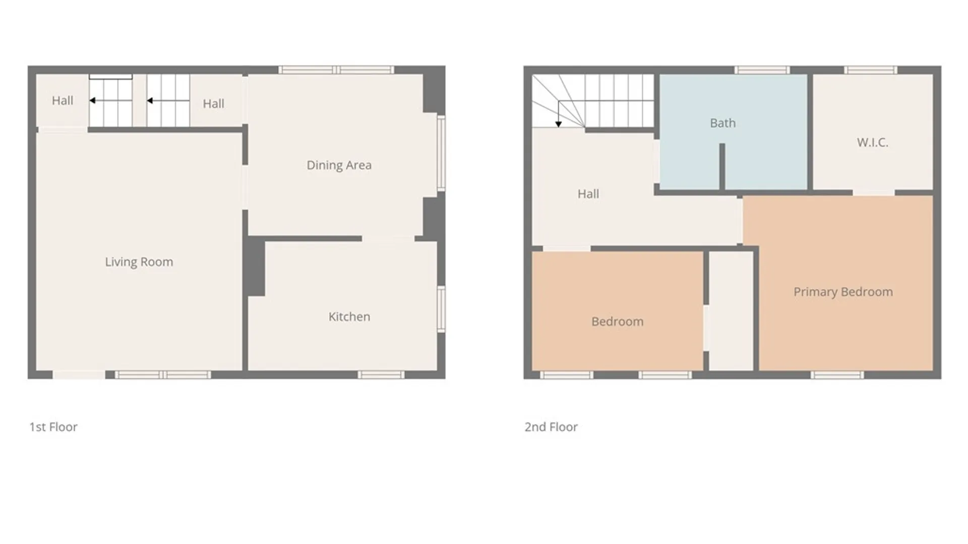 Property at 130 6th Street, Oswego, NY 13126 36