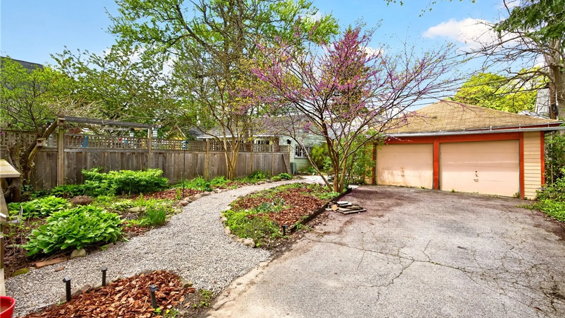 Property at 216 Linden St, Rochester, NY 14620 23