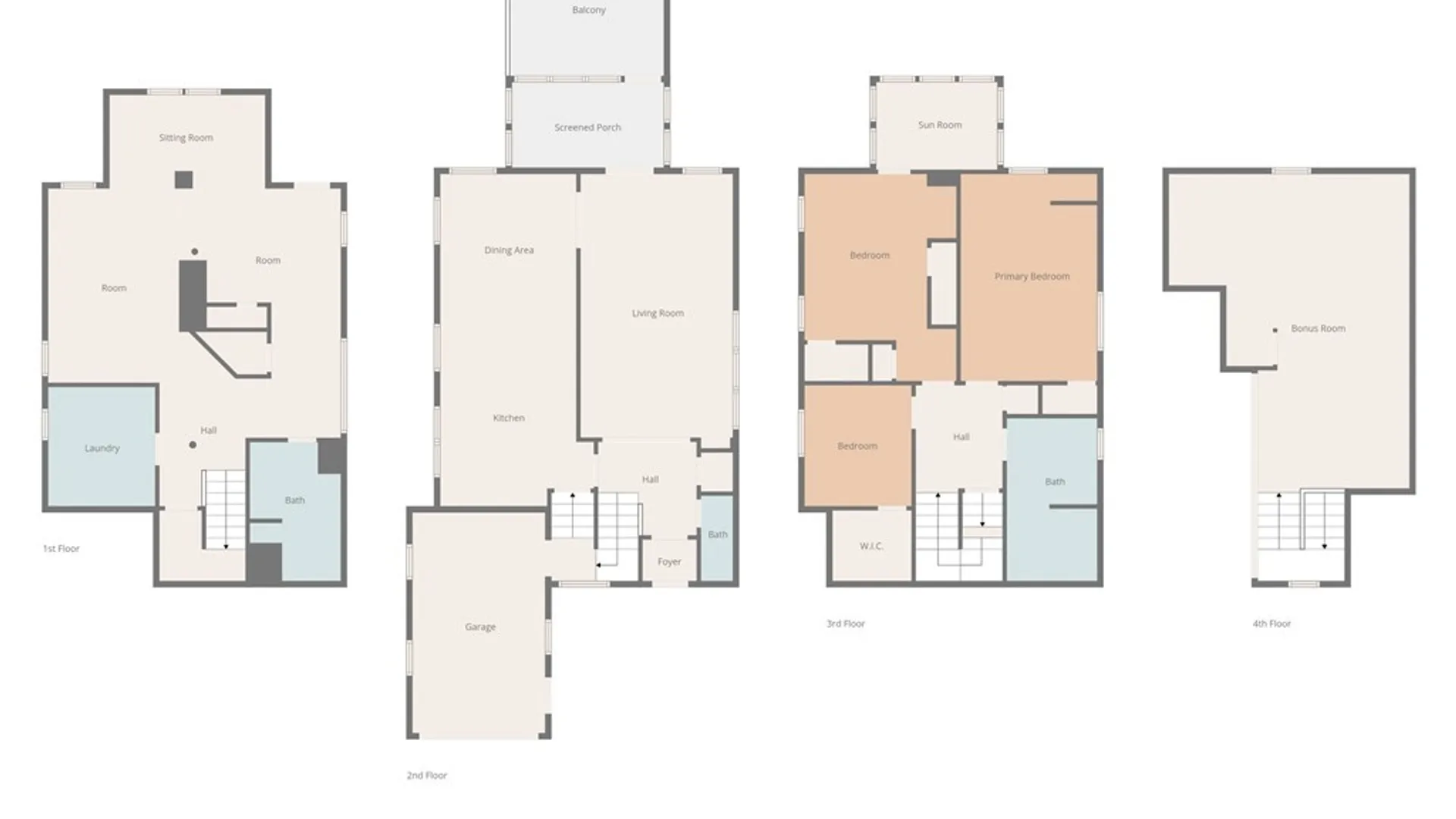 Property at 131 Robineau Road, Syracuse, NY 13207 50