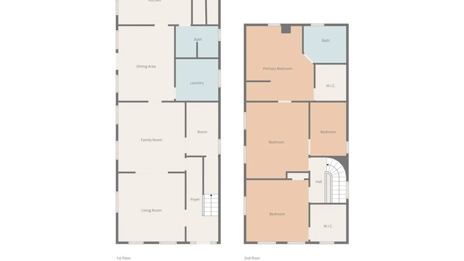Property at 270 10th Street, Oswego, NY 13126 21