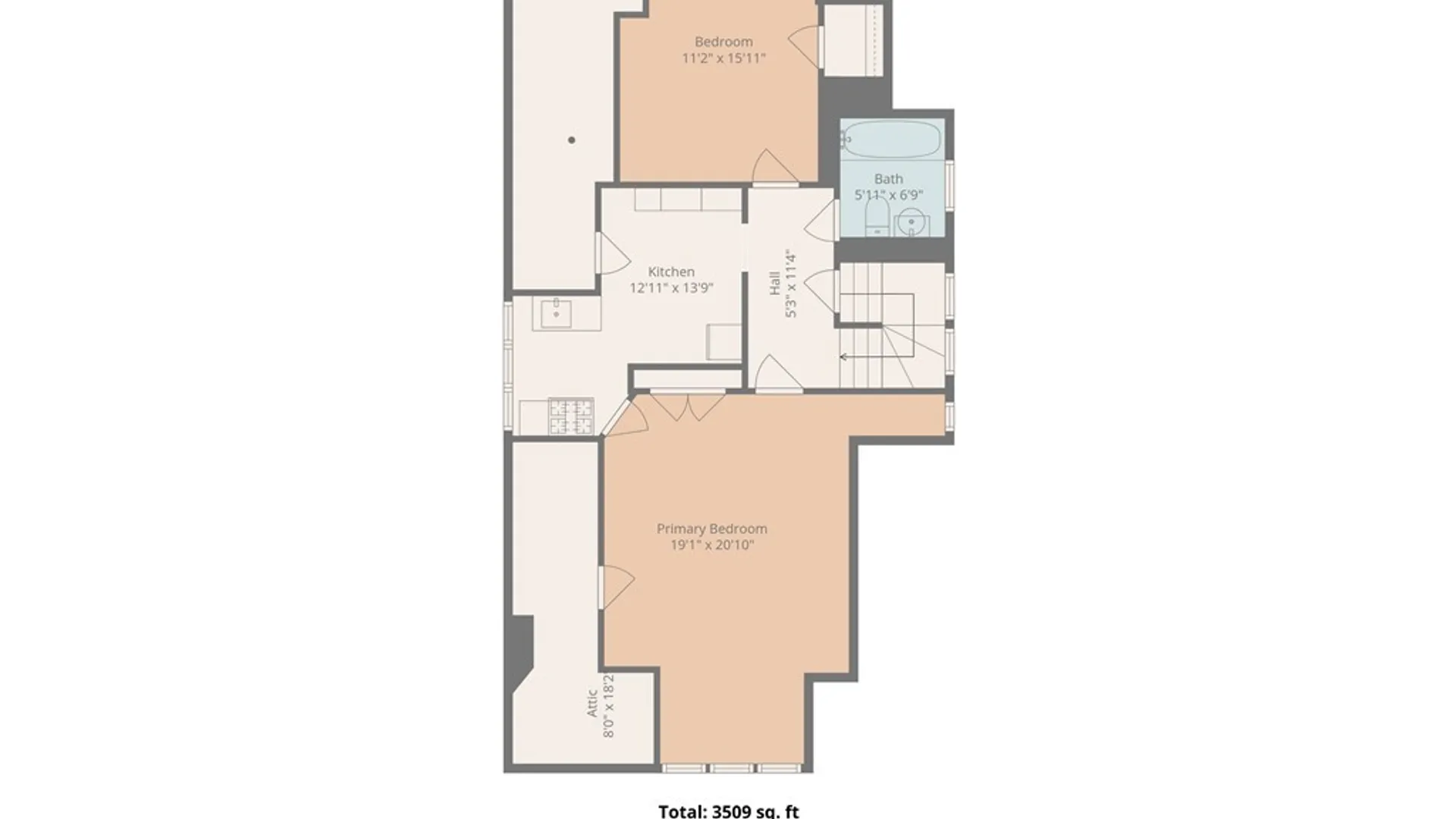 Property at 195 Hodge Avenue, Buffalo, NY 14222 48