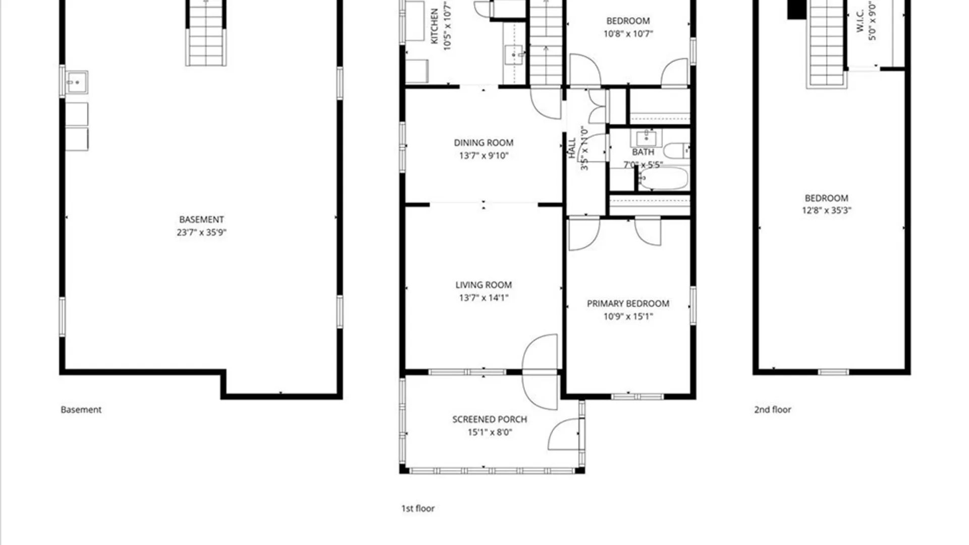 Property at 2487 South Avenue, Niagara Falls, NY 14305 36