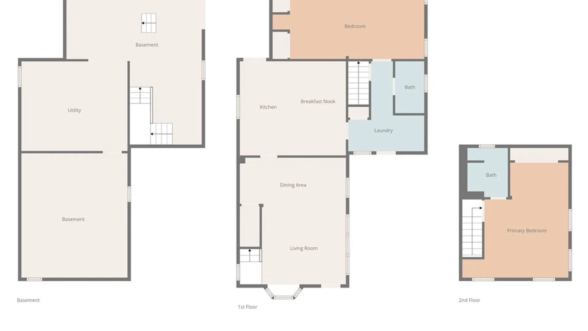 Property at 19 Tallman Street, Oswego, NY 13126 41