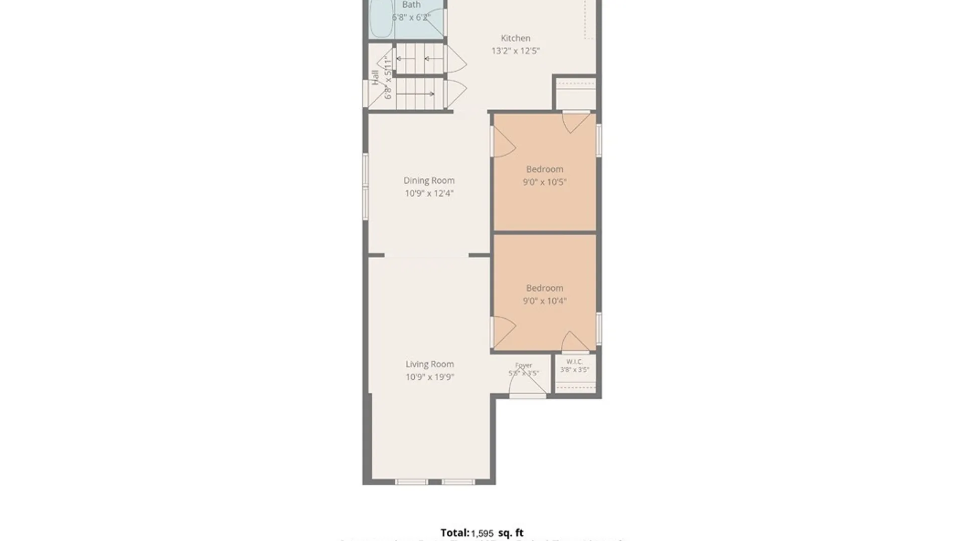 Property at 242 Newburgh Avenue, Buffalo, NY 14215 45