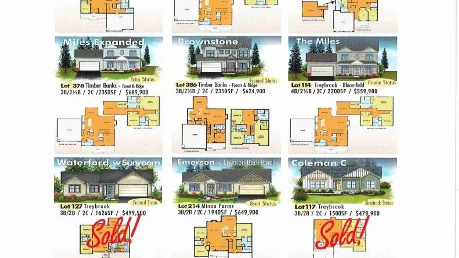 Property at 8046 Forest Ridge (Timber Banks), Lysander, NY 13027 2
