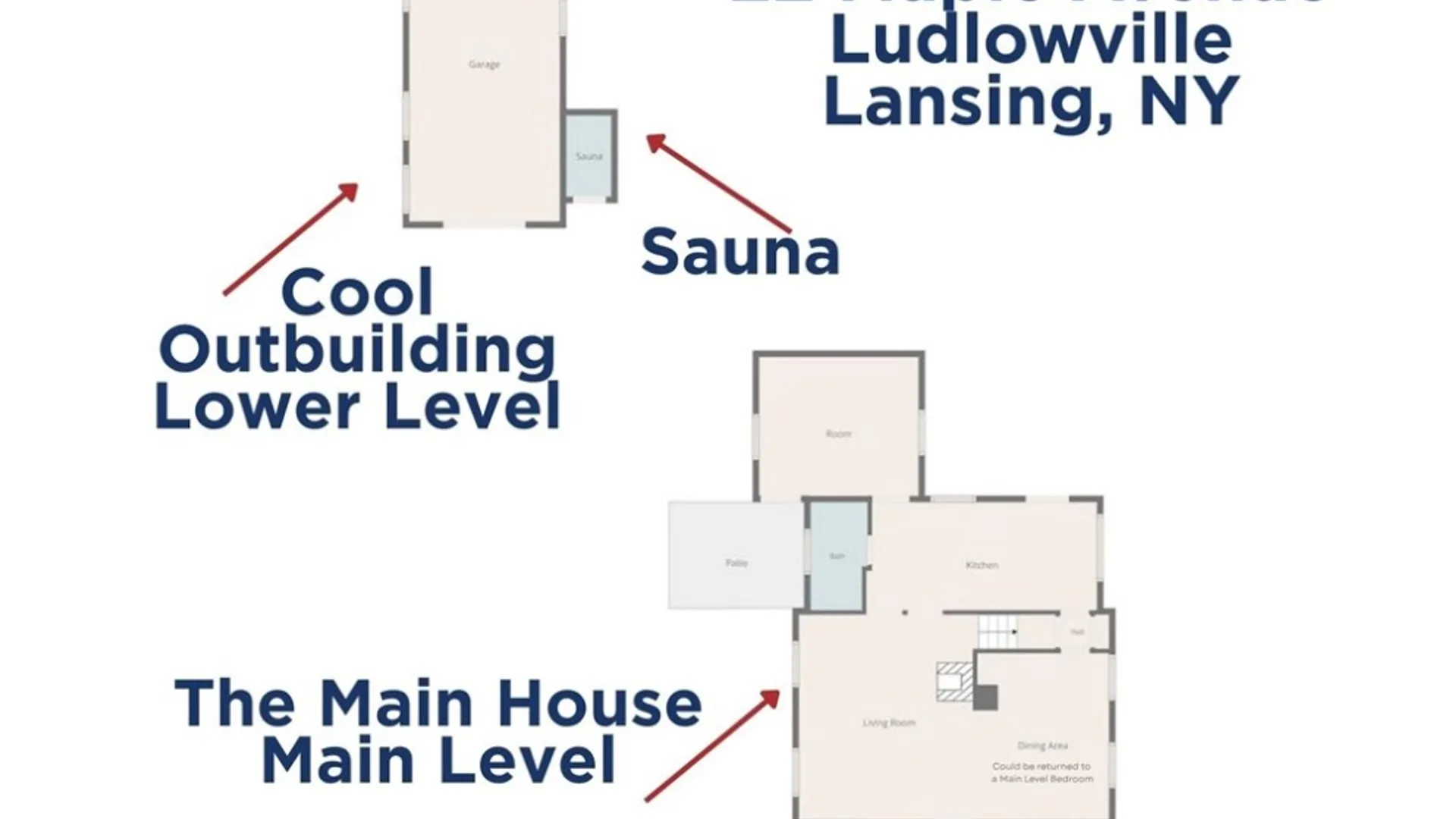 Property at 22 Maple Avenue, Lansing, NY 14882 8